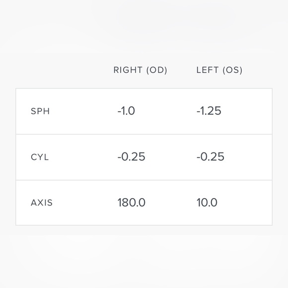 COPY - Warby Parker York - Picture 2 of 2